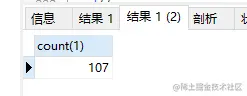 MySQL中流程控制和游标的示例分析