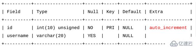 mysql如何实现自动增加