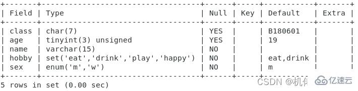 MySQL键值的示例分析