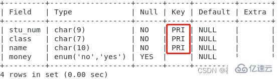 MySQL键值的示例分析