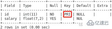 MySQL键值的示例分析