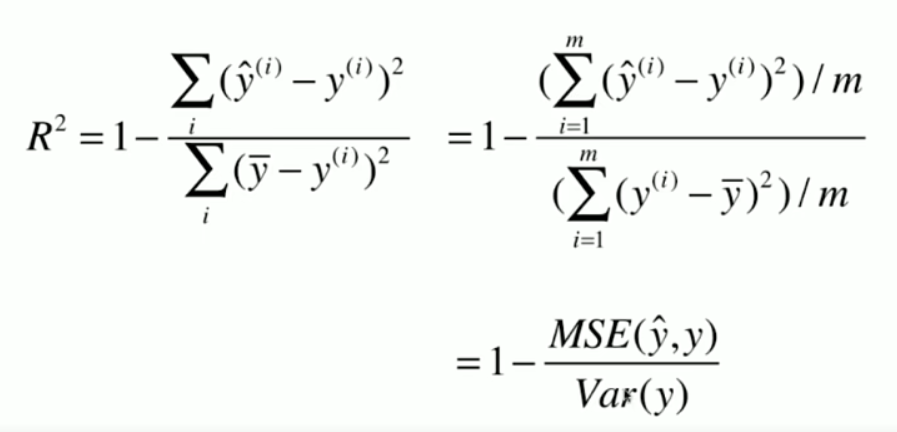 python實(shí)現(xiàn)線性回歸的代碼怎么寫