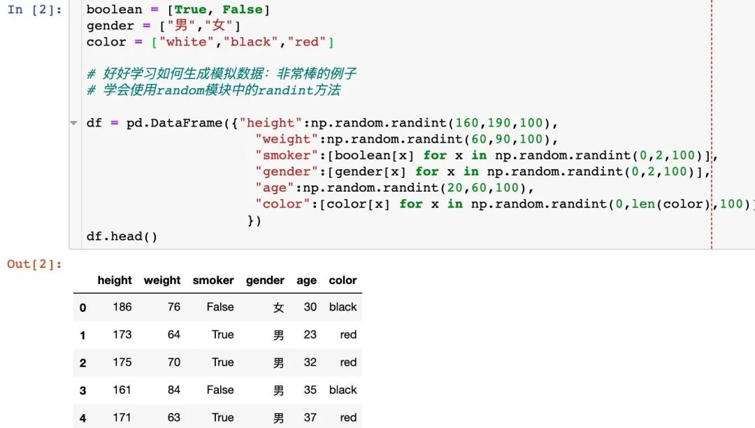 Pandas的map,apply,applymap怎么使用