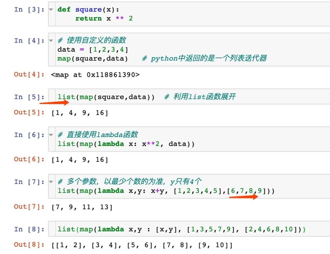 Pandas的map,apply,applymap怎么使用