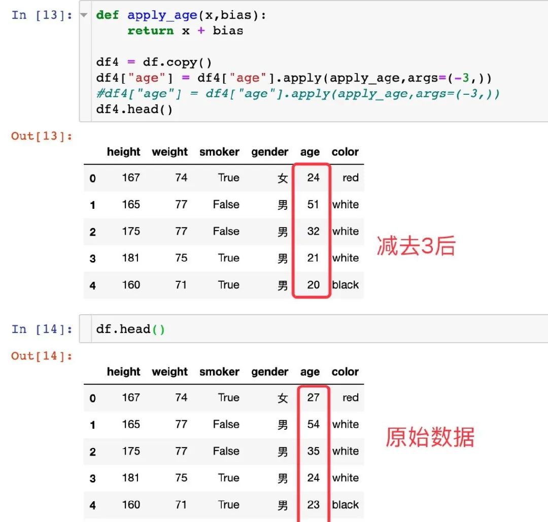 Pandas的map,apply,applymap怎么使用