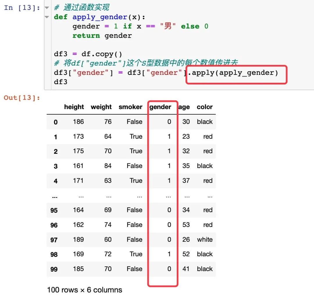 Pandas的map,apply,applymap怎么使用