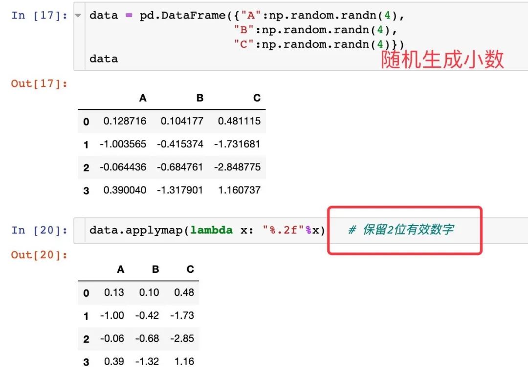 Pandas的map,apply,applymap怎么使用