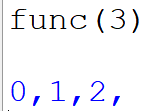 Python中如何自定义函方法与参数具有默认值的函数