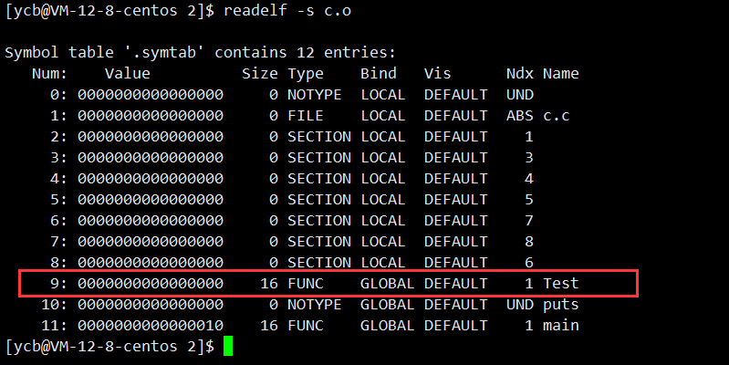 C/C++的关键字static怎么使用