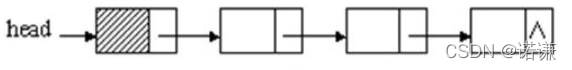 C++中單向鏈表類模板和iterator迭代器類的示例分析