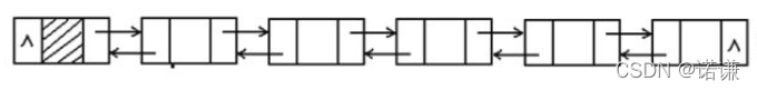 C++中單向鏈表類模板和iterator迭代器類的示例分析