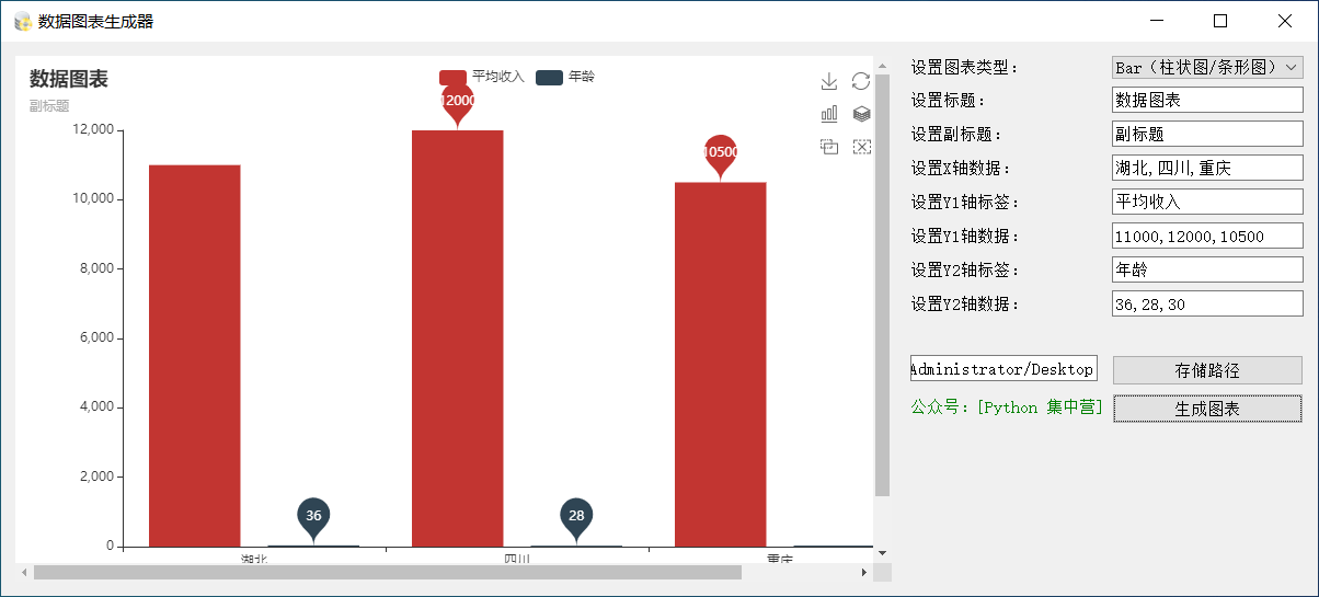 怎么使用PyQt5制作一个数据图表生成器