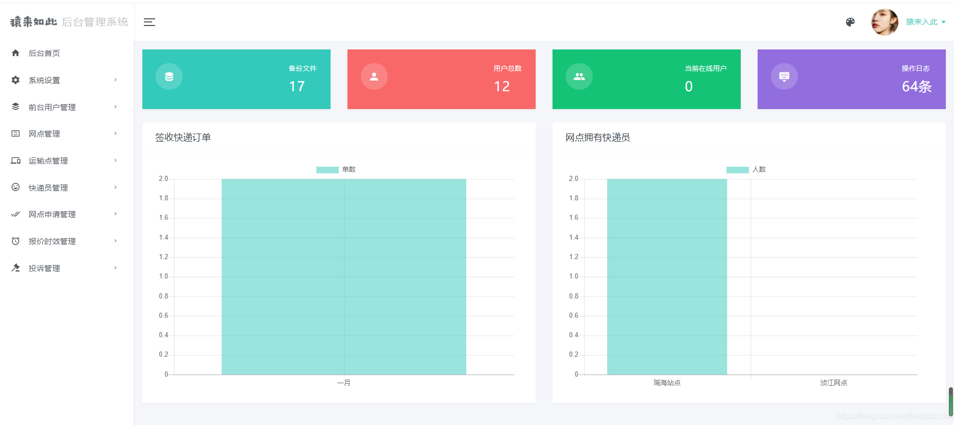 Java怎么实现在线寄查快递系统