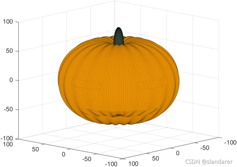 怎么利用Matlab绘制一个可爱的南瓜灯