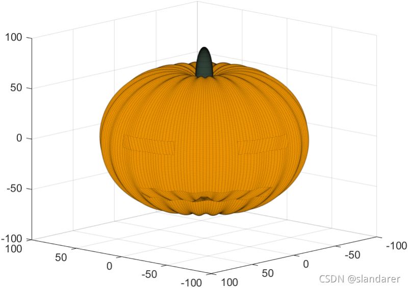 怎么利用Matlab繪制一個可愛的南瓜燈