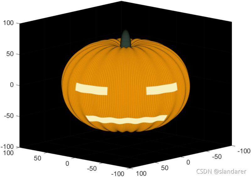 怎么利用Matlab绘制一个可爱的南瓜灯