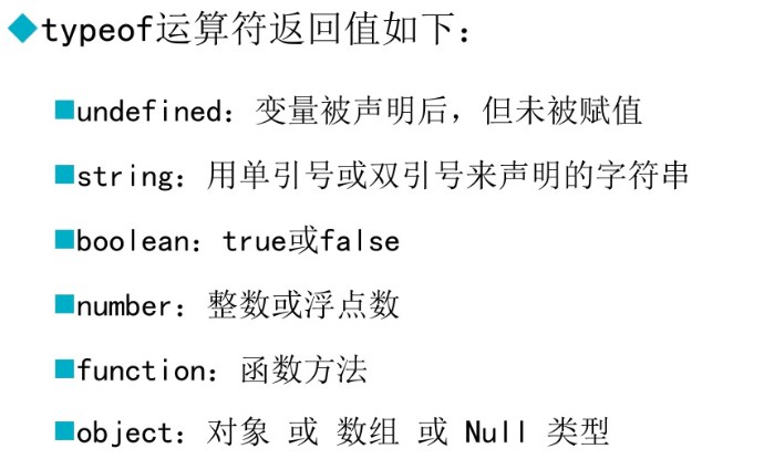 JavaScript基础语法与数据类型实例分析