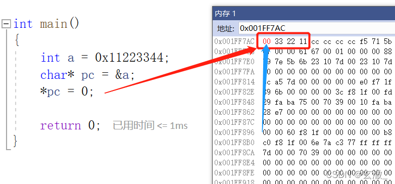 C语言中指针有什么用