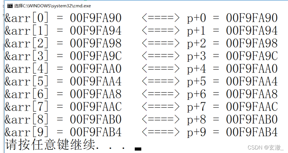 C语言中野指针是什么