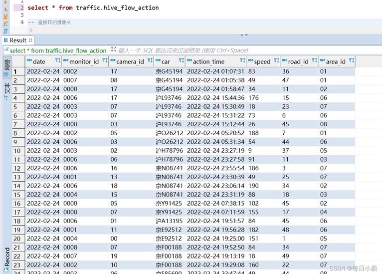 怎么使用SQL实现车流量的计算