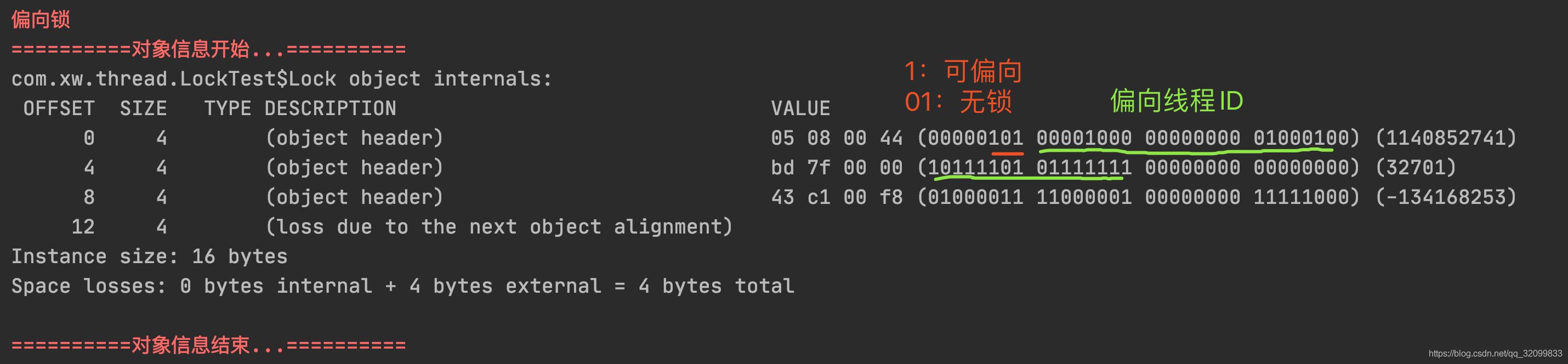 Java锁的膨胀过程以及一致性哈希对锁膨胀的影响是什么