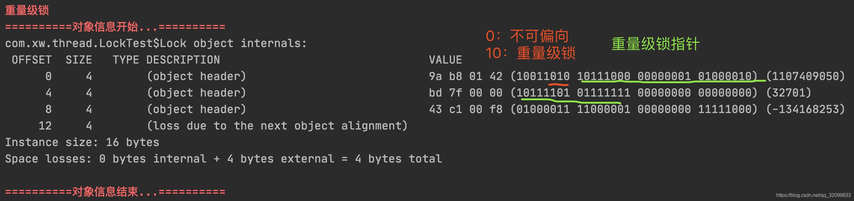 Java锁的膨胀过程以及一致性哈希对锁膨胀的影响是什么