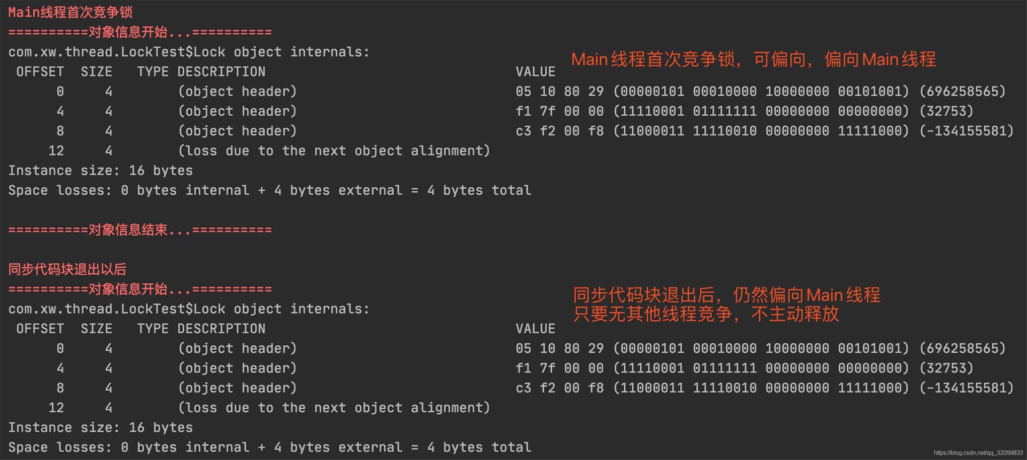 Java锁的膨胀过程以及一致性哈希对锁膨胀的影响是什么