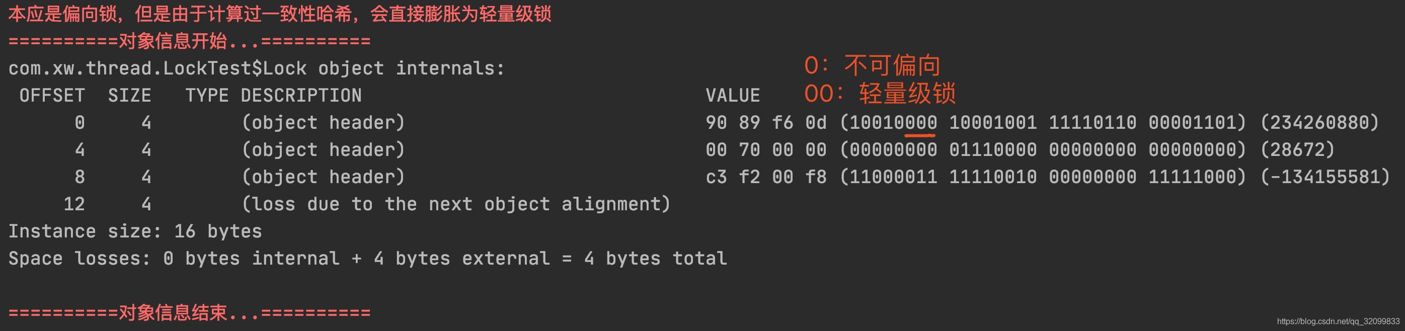 Java锁的膨胀过程以及一致性哈希对锁膨胀的影响是什么