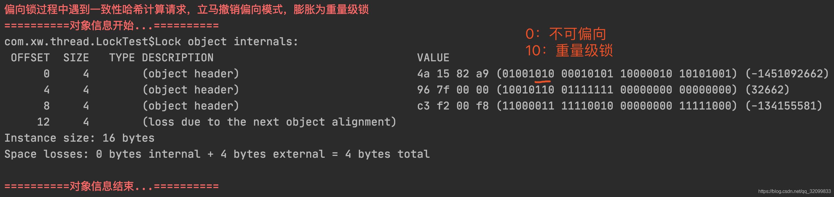 Java锁的膨胀过程以及一致性哈希对锁膨胀的影响是什么