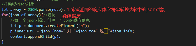 Java Servlet响应httpServletResponse过程是什么