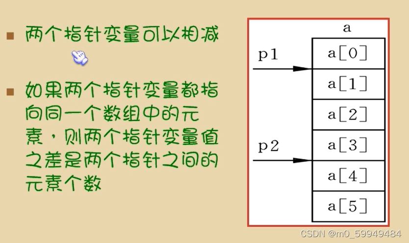 C語言中main()函數(shù)參數(shù)問題的示例分析