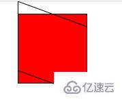 css3的transform属性怎么用