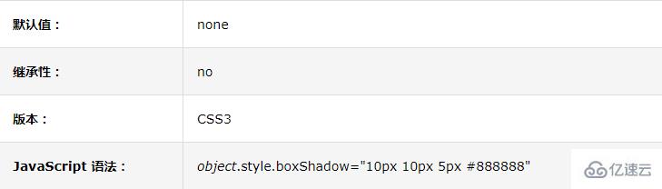 在css3中box-shadow怎么应用