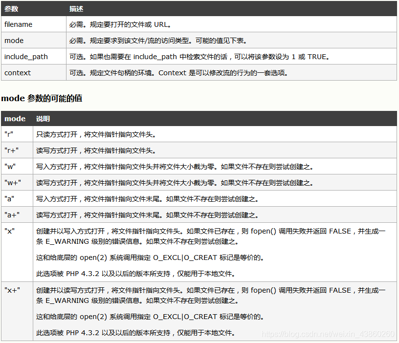 PHP怎么从txt文件中读取数据