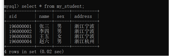 Python+PyQt如何實(shí)現(xiàn)數(shù)據(jù)庫表格動(dòng)態(tài)增刪改