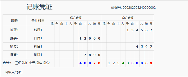 VUE如何實(shí)現(xiàn)記賬憑證模塊組件