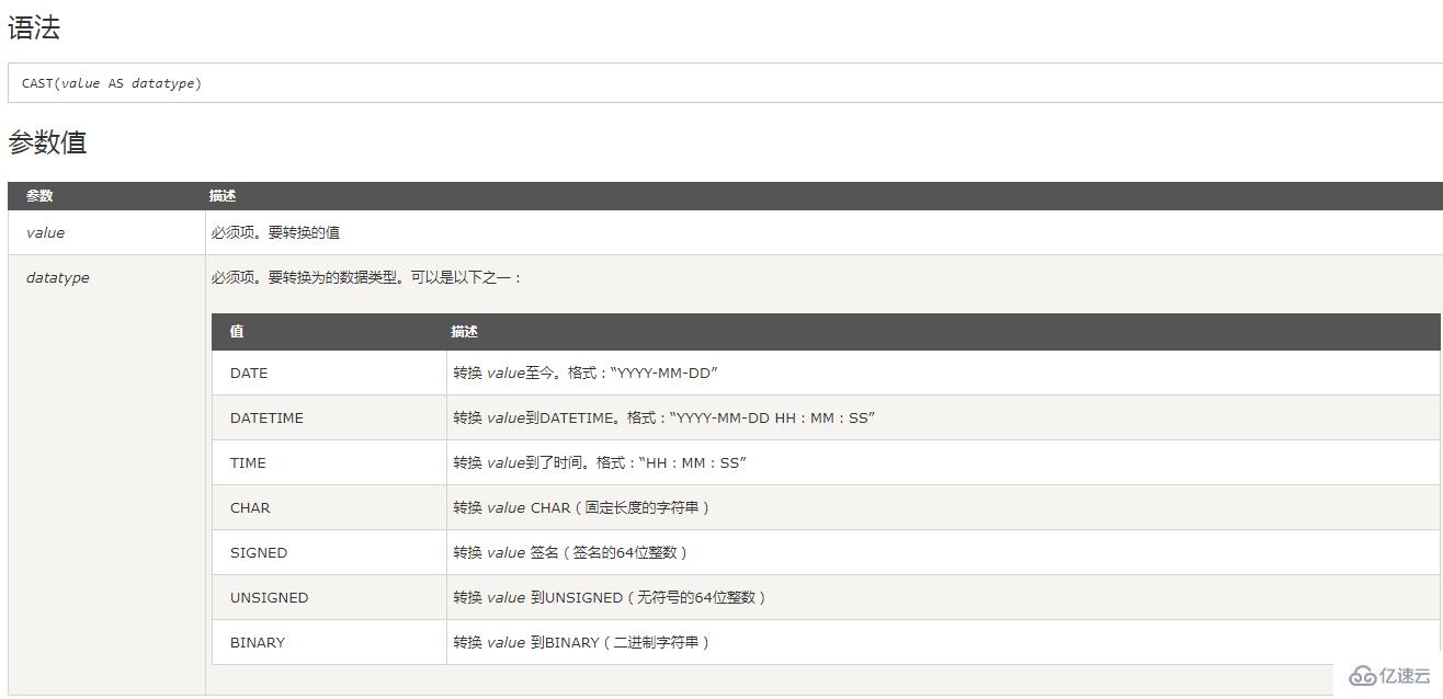 mysql如何将值转换数字类型