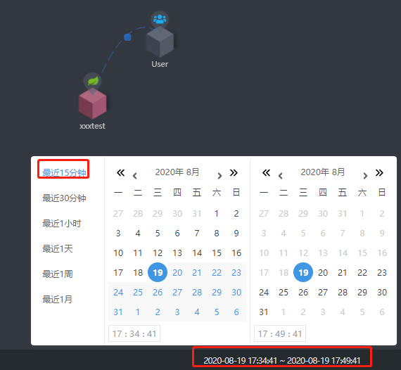 docker中怎么部署skywalking实现全链路监控功能