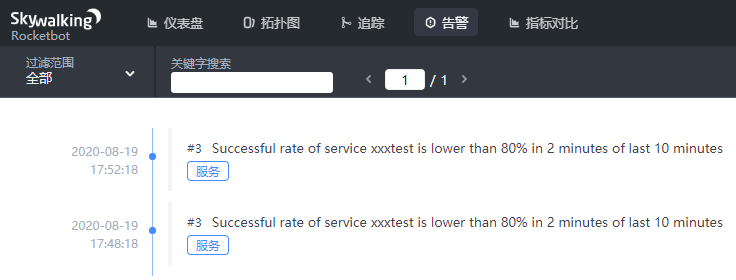 docker中怎么部署skywalking实现全链路监控功能