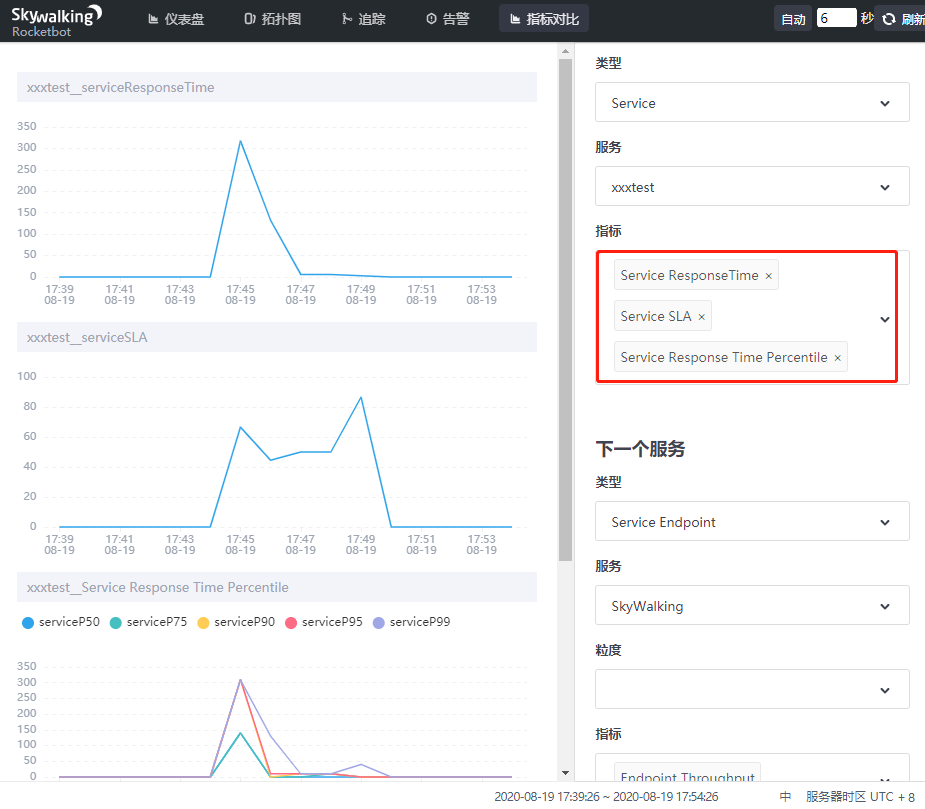 docker中怎么部署skywalking实现全链路监控功能