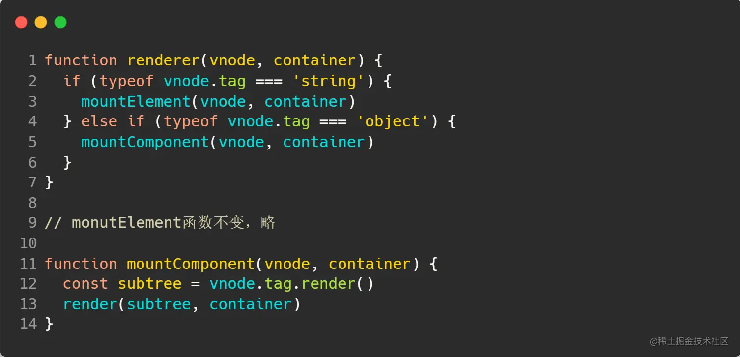 Vue.js组件是什么