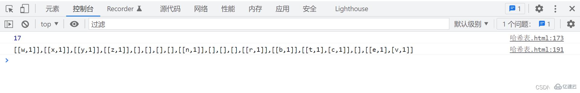 JavaScript实现哈希表的方法