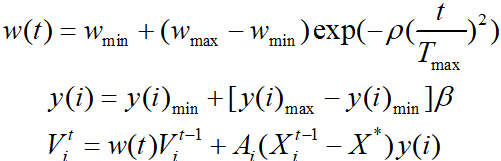 Python和Matlab如何实现蝙蝠算法