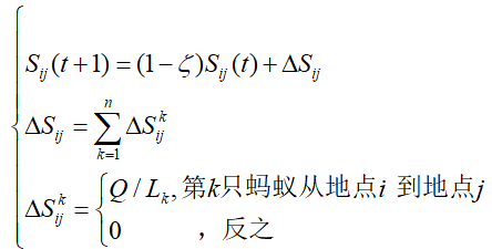 Python和Matlab怎么实现蚂蚁群算法求解最短路径