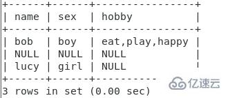 MySQL表结构实例分析