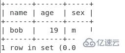 MySQL表结构实例分析