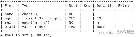 MySQL表结构实例分析