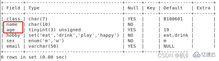 MySQL表结构实例分析