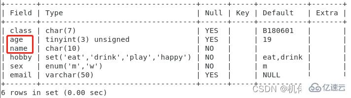 MySQL表结构实例分析