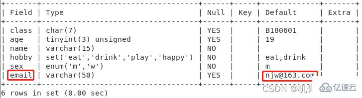 MySQL表结构实例分析